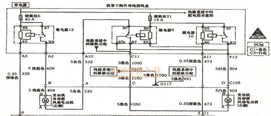 路由器上显示fan是什么意思？风扇故障怎么办？