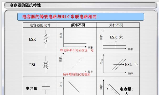 笔记本以太网脱机如何解决？网络连接问题排查？