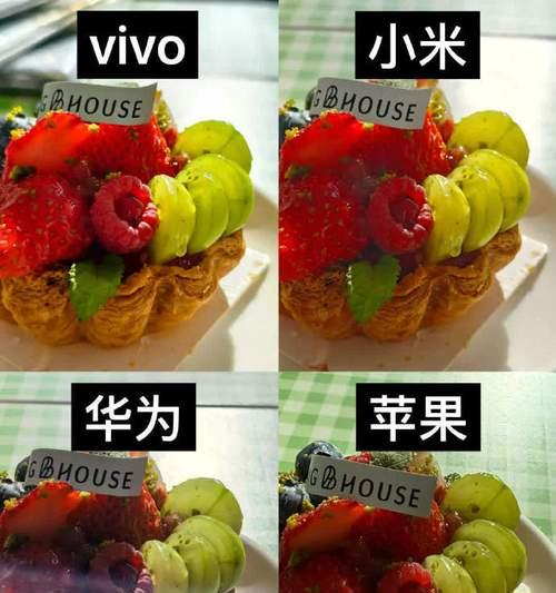 索尼相机如何拍摄高清食物照片？食物摄影技巧有哪些？