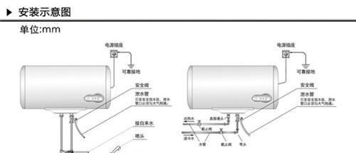 出水加温热水器的正确名称是什么？选购时应注意哪些参数？