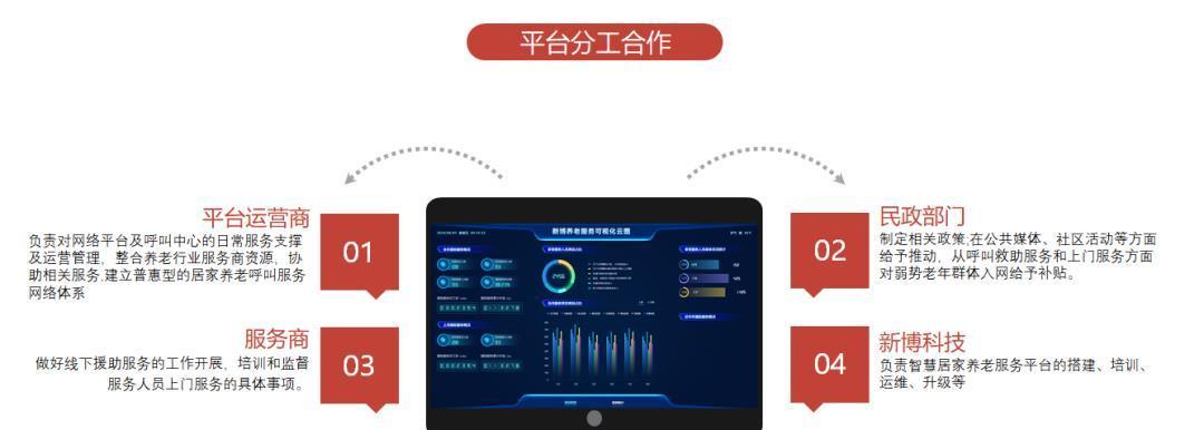 服务器做得好怎么夸赞？有哪些要点？