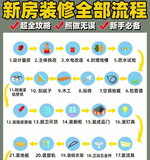 roblox上传服务器的正确流程是什么？