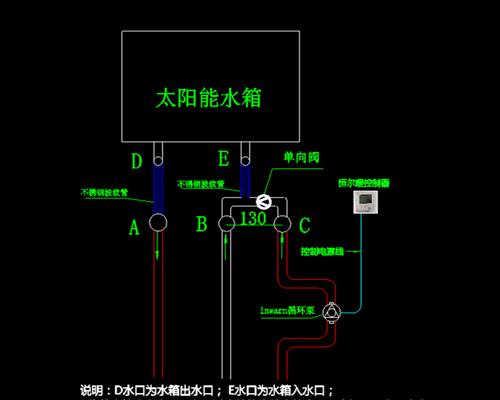 地热点热水器的正确使用方法是什么？使用地热点热水器需要注意哪些事项？