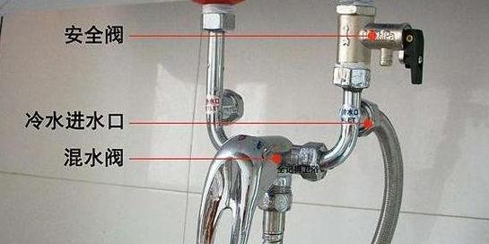 和热水器连接的那个叫什么？热水器连接部件的正确名称是什么？