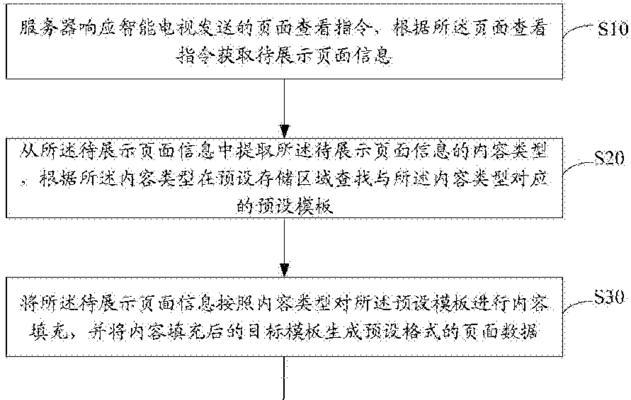 电视顶盒服务器异常如何处理？常见问题有哪些？