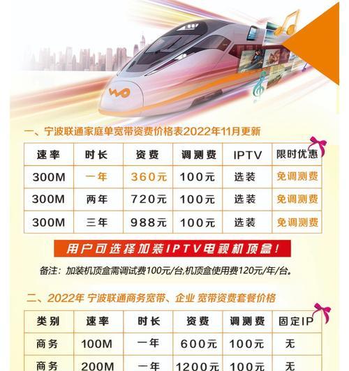 机顶盒使用宽带的兆数需求是多少？