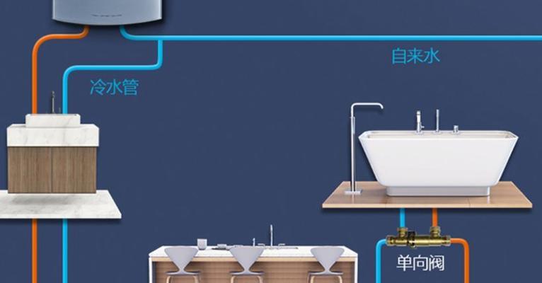 热水器进水器取出困难怎么办？取出步骤是怎样的？