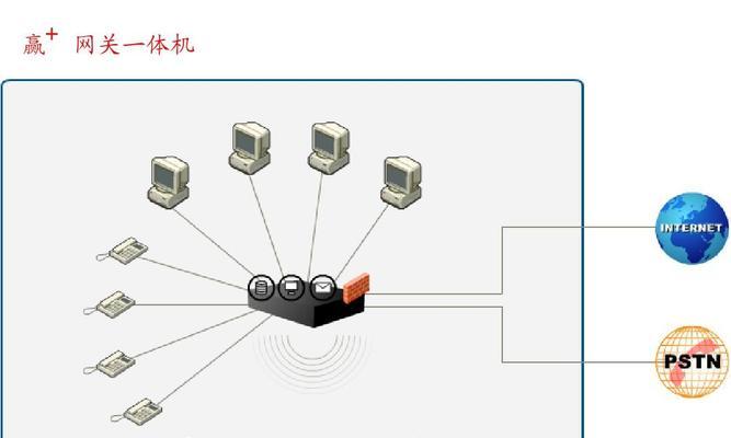 带网关功能音响连接方法是什么？