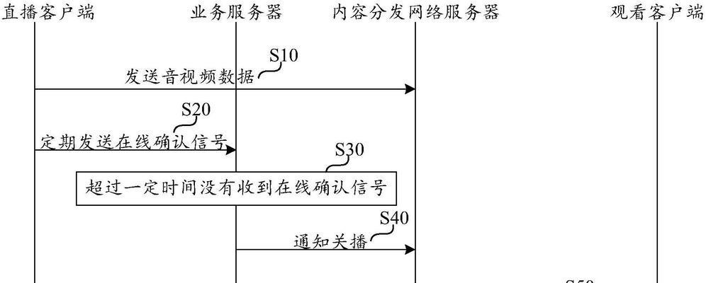 直播设备服务器如何设置？设置步骤是什么？