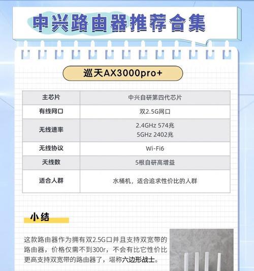 办理宽带附带的路由器性能如何？