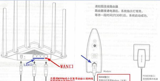 超多口路由器连接网络的正确方式？