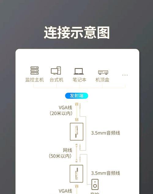 黑网线延长路由器怎么操作？需要注意什么？