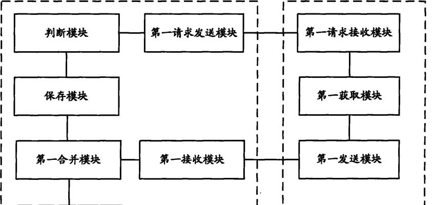 移动网络激活网关设置方法是什么？