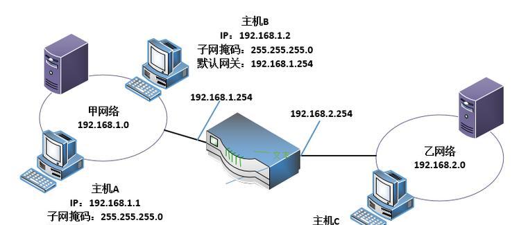 移动网络激活网关设置方法是什么？
