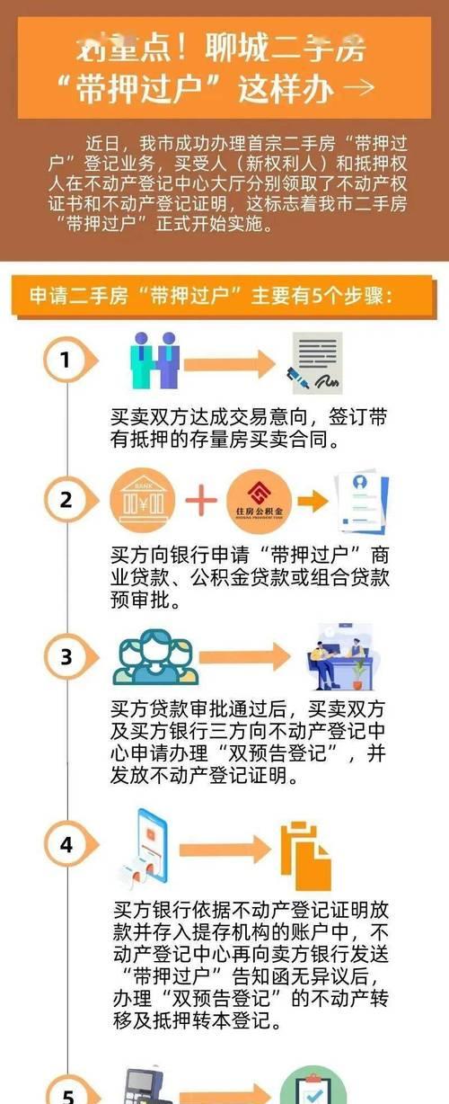 苹果手机过户如何加急处理？需要哪些步骤？