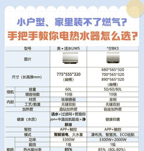 适合一家十口人的热水器类型有哪些？