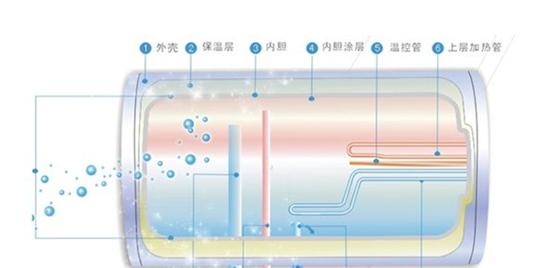 饭店热水器调节方法是什么？如何保证热水供应？