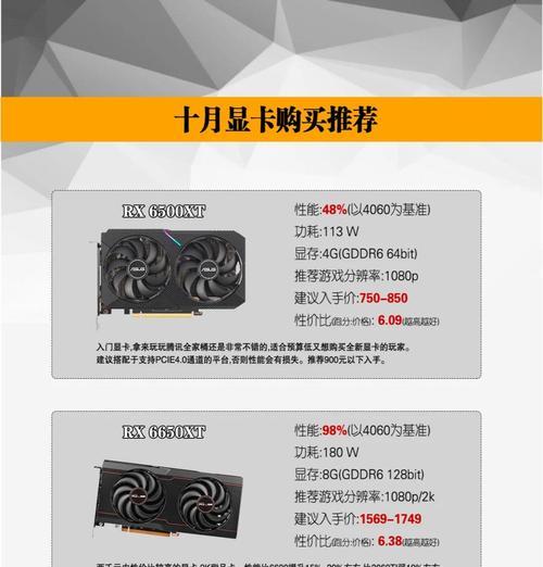 显卡如何优化游戏体验？如何选择显卡以确保游戏胜利？