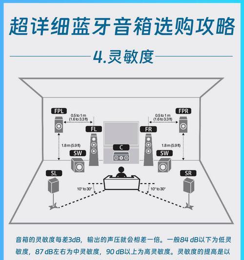 随意连接蓝牙音响会有什么后果？如何正确连接？