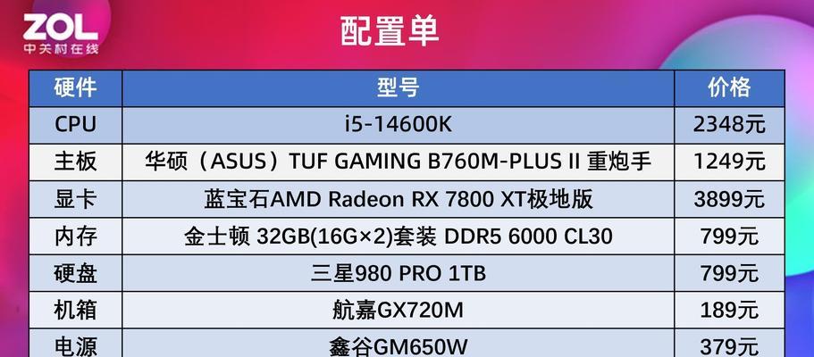 网游显卡帧数设置方法是什么？