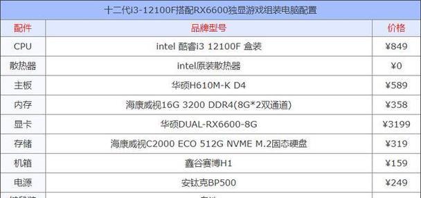 游戏对应cpu显卡是什么？如何选择合适的硬件配置？