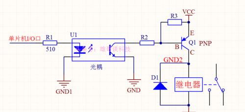 浪涌操作系统核心组件有哪些？