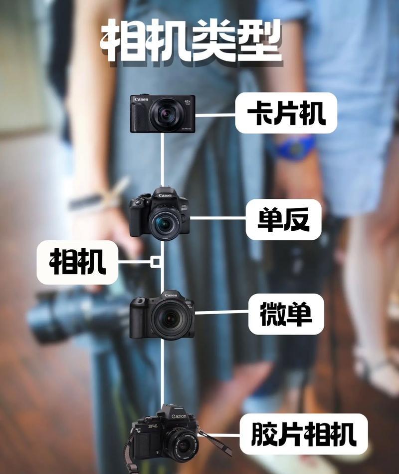 佳能相机r50传照片到安卓手机步骤是什么？传输过程中可能遇到哪些问题？