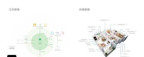 荣耀手机快递情景智能设置方法是什么？