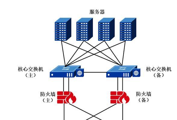 楼底怎么建设防火墙图片？建设步骤是什么？