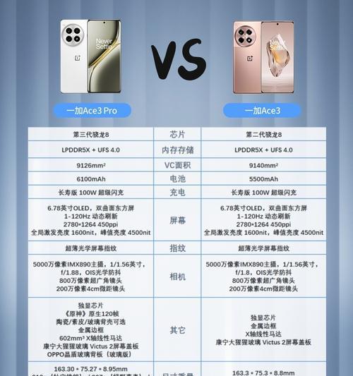 一加ace3与华为手机数据克隆步骤是什么？