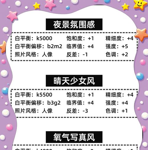 佳能相机如何调整虚化模式？调整过程中常见问题有哪些？