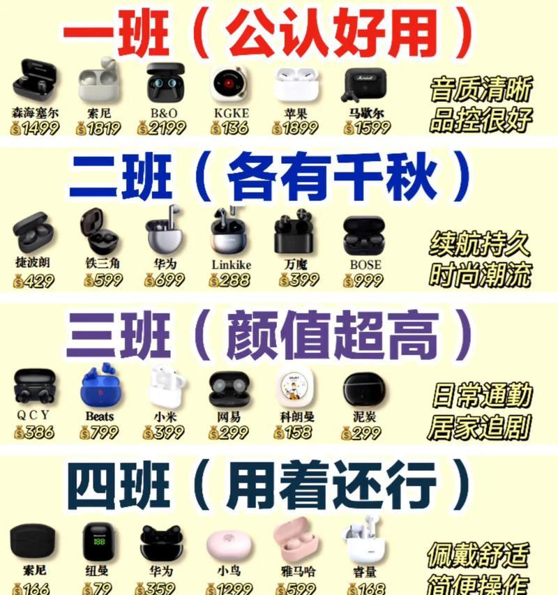 降噪通话蓝牙耳机使用方法？使用中如何达到最佳效果？