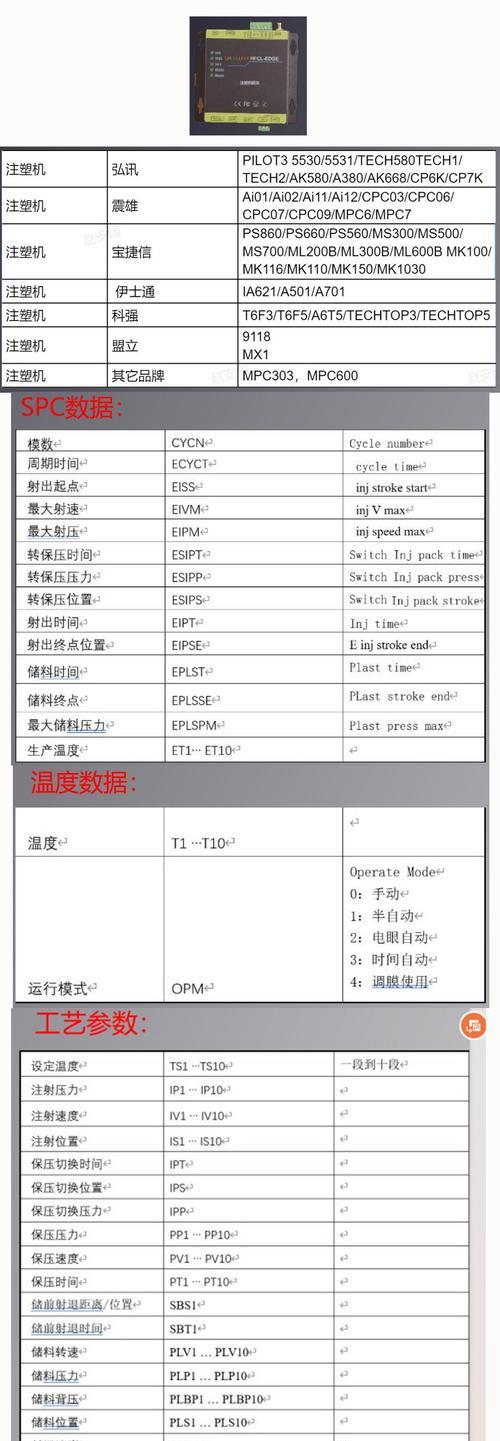 修改手机网关的步骤是什么？修改后会有什么影响？