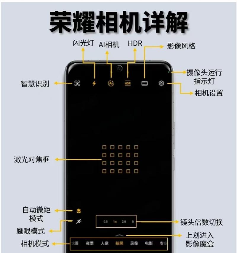 如何开启手机的超清摄像头模式？有哪些设置步骤？