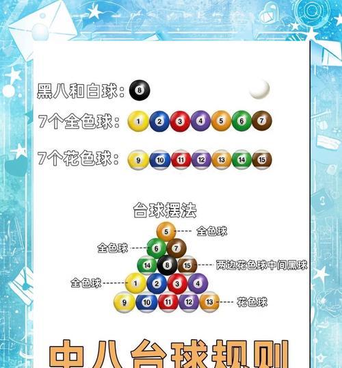 台球游戏机的正确打法是什么？