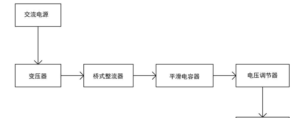网线自带电源的原因是什么？这种设计有什么优势？