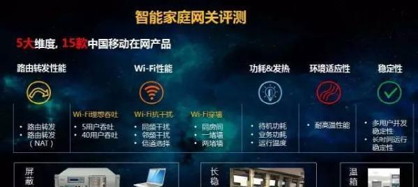 华为智能mc3网关功能有哪些？