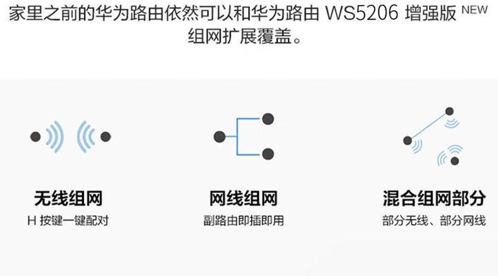 华为路由器组网的步骤是什么？组网过程中需要注意什么？