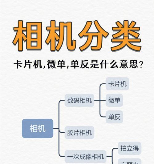数码相机重置步骤是什么？操作方法有哪些？