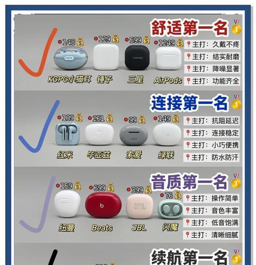 蓝牙耳机壳充电的正确方法是什么？需要注意什么？