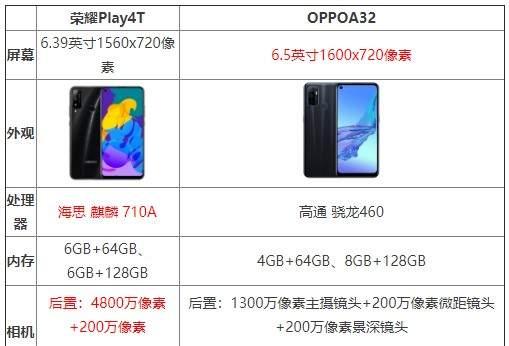 小米盒子4刷机游戏机的刷机步骤是什么？