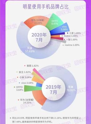 苹果手机下载纪念祖先应用的步骤是什么？