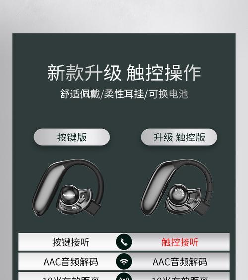 蓝牙耳机弧形佩戴方法图解？正确戴法是什么？