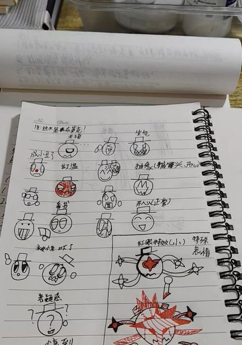 手机软件制作表情的方法是什么？制作过程复杂吗？