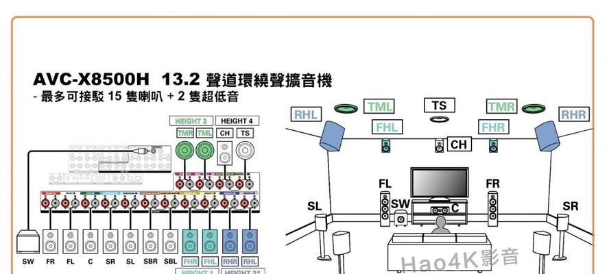天龙功放无线网卡的使用方法是什么？如何连接网络？
