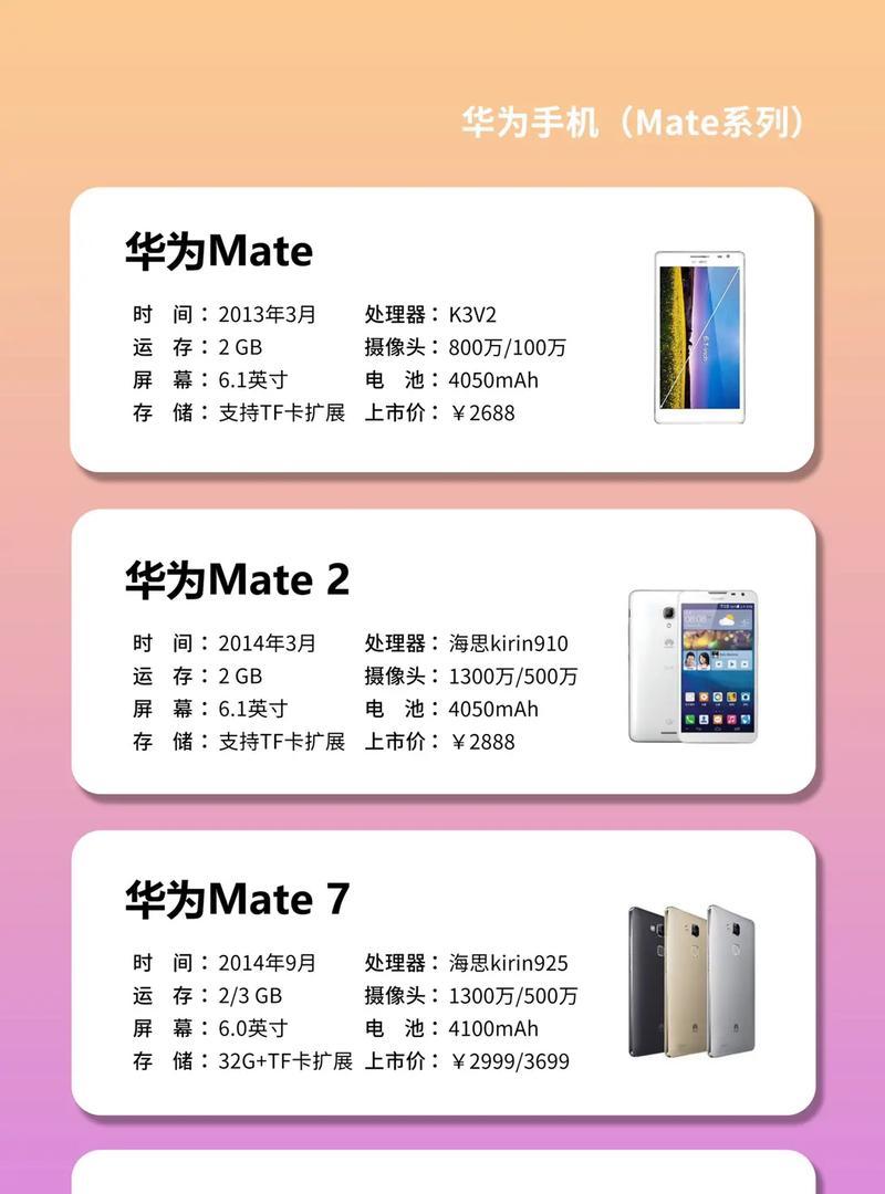 华为手机主板烧毁的原因是什么？如何预防？