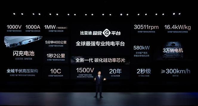 万集车载充电器使用教程是什么？