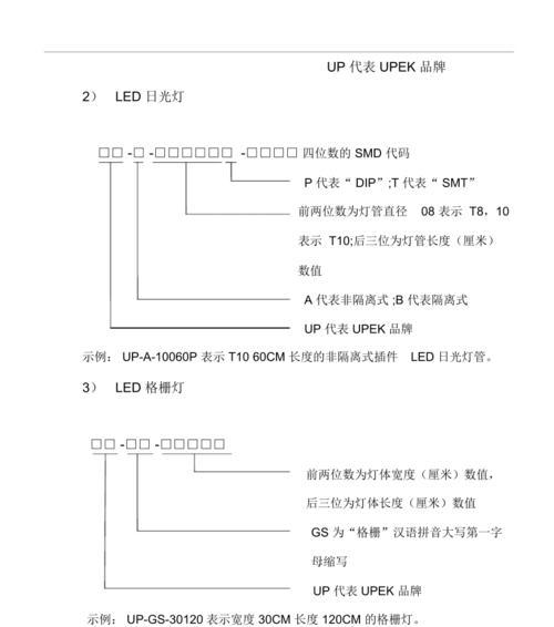 苹果历代手机的命名规则是什么？