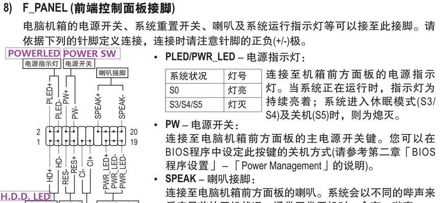 显卡主板电路图解是什么？如何理解显卡主板电路？