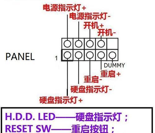 显卡主板电路图解是什么？如何理解显卡主板电路？